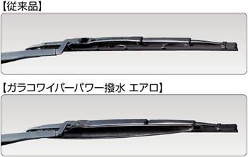 ガラコワイパー パワー撥水 エアロ 商品情報 ニュース ソフト９９