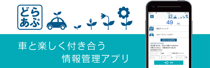 車と楽しく付き合う情報管理アプリ どらあぷ Ver 1 5 プレスリリース ニュース ソフト９９