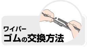 ワイパーゴムの交換方法