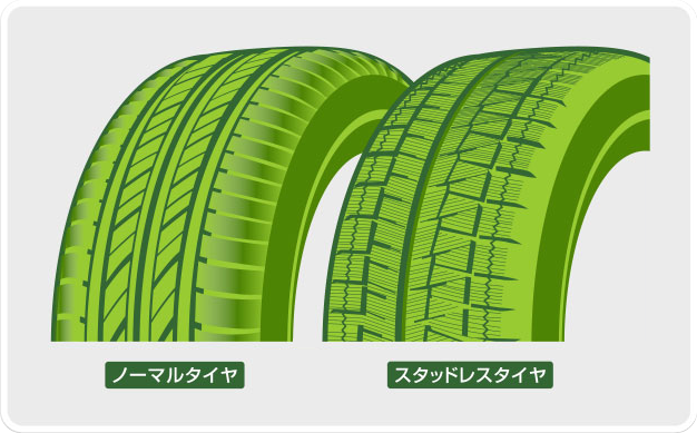 ノーマルタイヤ スタッドレスタイヤ