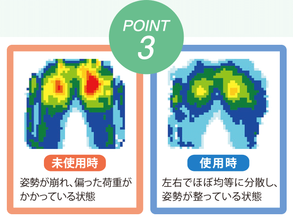 体圧分散で痛みを軽減