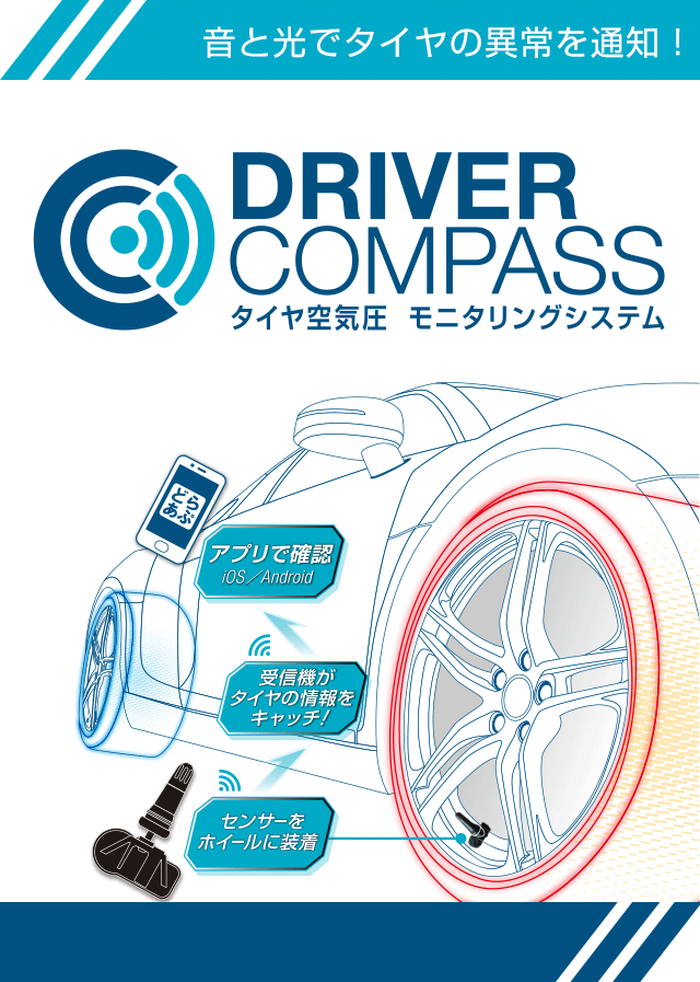 タイヤ空気圧 モニタリングシステム「DRIVER COMPASS」