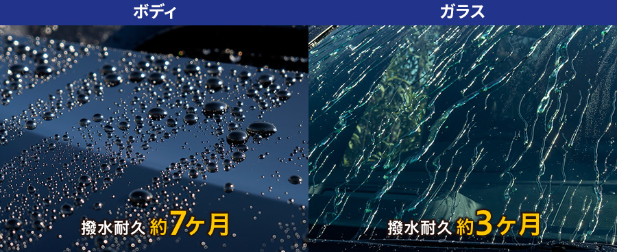 撥水耐久約7カ月、撥水耐久約3カ月